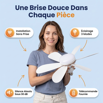 Ventilateur de plafond